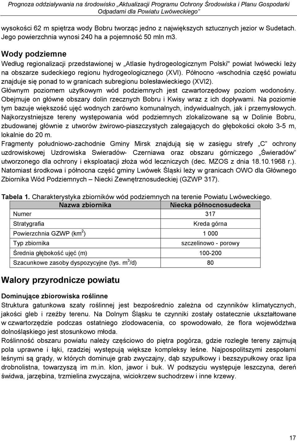 Północno -wschodnia część powiatu znajduje się ponad to w granicach subregionu bolesławieckiego (XVI2). Głównym poziomem użytkowym wód podziemnych jest czwartorzędowy poziom wodonośny.