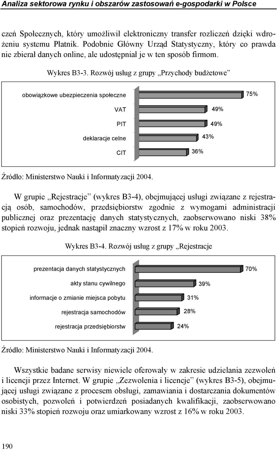 Rozwój usług z grupy Przychody budżetowe obowiązkowe ubezpieczenia społeczne 75% VAT PIT deklaracje celne CIT 49% 49% 43% 36% Źródło: Ministerstwo Nauki i Informatyzacji 2004.