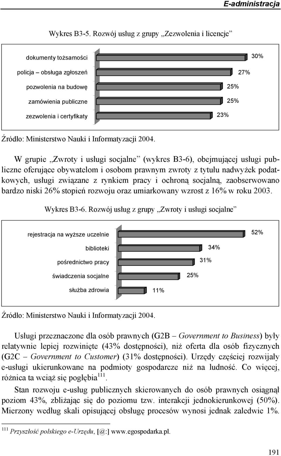 Nauki i Informatyzacji 2004.