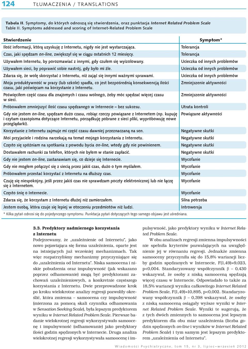 Tolerancja Czas, jaki spędzam on-line, zwiększył się w ciągu ostatnich 12 miesięcy. Tolerancja Używałem Internetu, by porozmawiać z innymi, gdy czułem się wyizolowany.