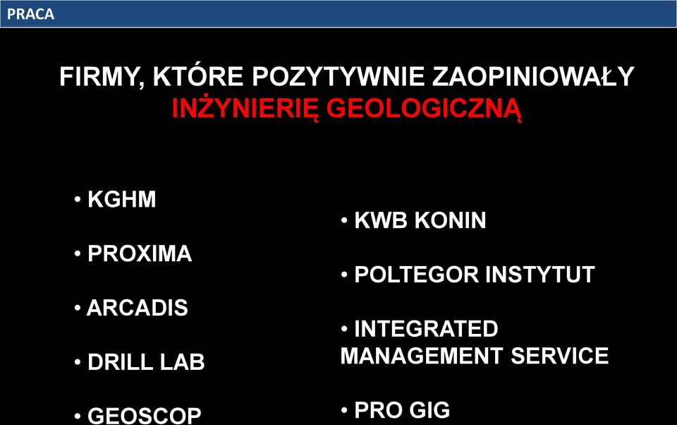 ARCADIS DRILL LAB GEOSCOP KWB KONIN