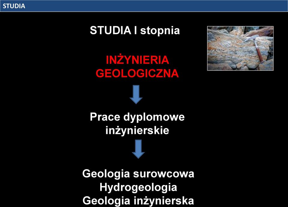 inżynierskie Geologia