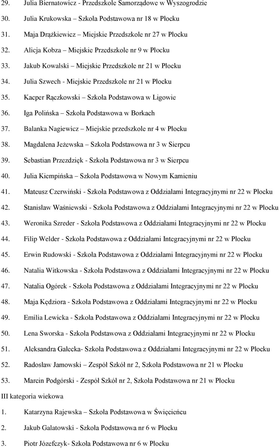 Kacper Rączkowski Szkoła Podstawowa w Ligowie 36. Iga Polińska Szkoła Podstawowa w Borkach 37. Balanka Nagiewicz Miejskie przedszkole nr 4 w Płocku 38.