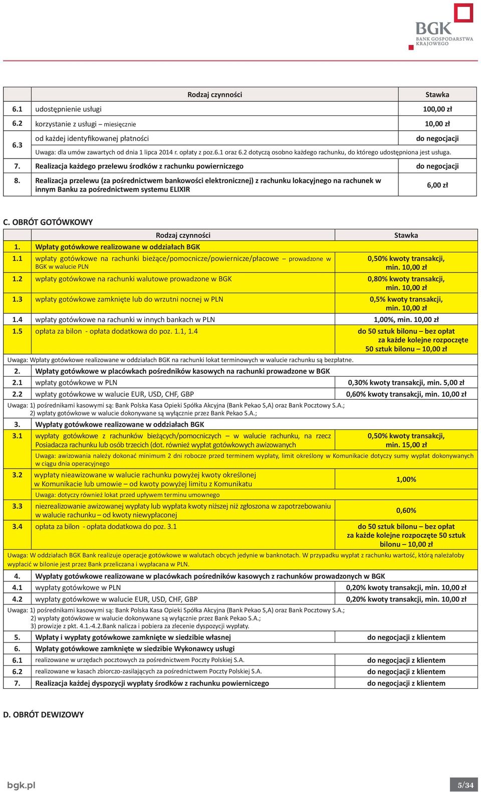 Realizacja przelewu (za pośrednictwem bankowości elektronicznej) z rachunku lokacyjnego na rachunek w innym Banku za pośrednictwem systemu ELIXIR 6,00 zł C. OBRÓT GOTÓWKOWY 1.