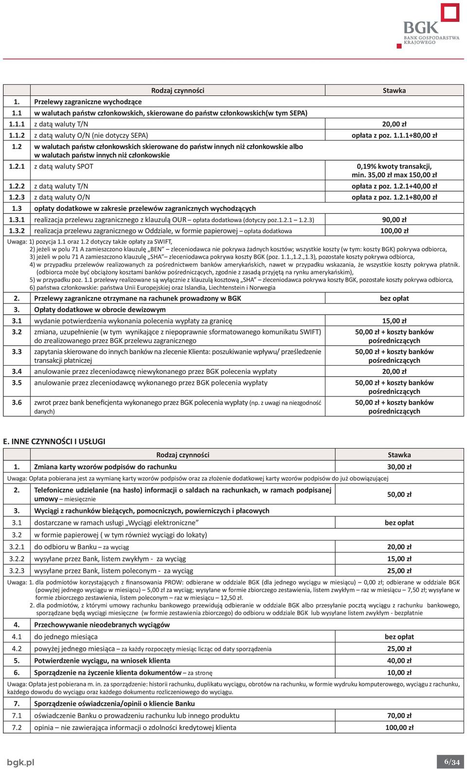 35,00 zł max 150,00 zł 1.2.2 z datą waluty T/N opłata z poz. 1.2.1+40,00 zł 1.2.3 z datą waluty O/N opłata z poz. 1.2.1+80,00 zł 1.3 opłaty dodatkowe w zakresie przelewów zagranicznych wychodzących 1.