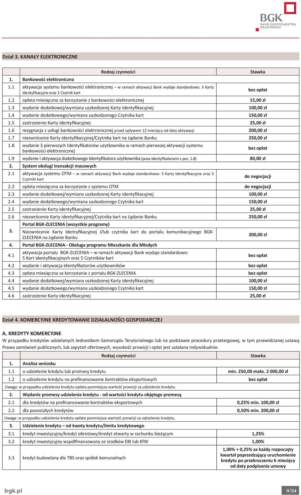 2 opłata miesięczna za korzystanie z bankowości elektronicznej 15,00 zł 1.3 wydanie dodatkowej/wymiana uszkodzonej Karty identyfikacyjnej 100,00 zł 1.