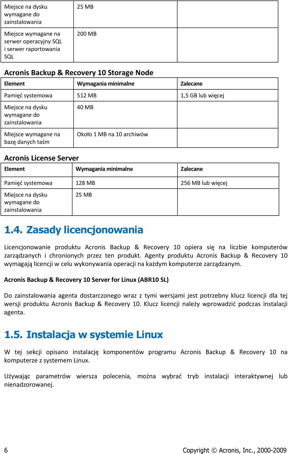 Wymagania minimalne Zalecane Pamięć systemowa 128 MB 256 MB lub więcej Miejsce na dysku wymagane do zainstalowania 25 MB 1.4.