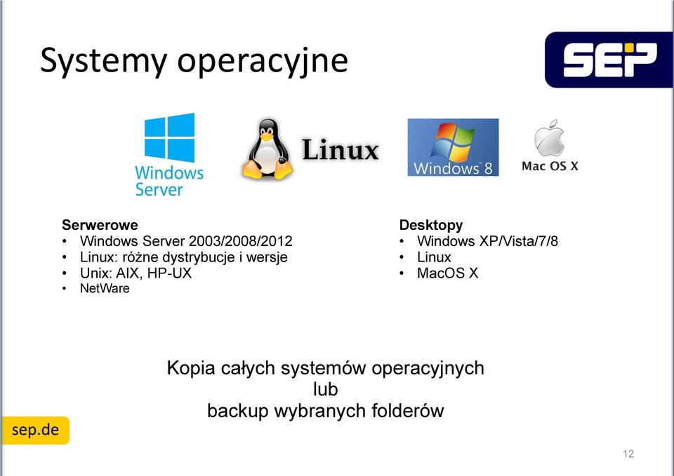 AIX, HP-UX NetWare Desktopy Windows XP/Vista/7/8 Linux