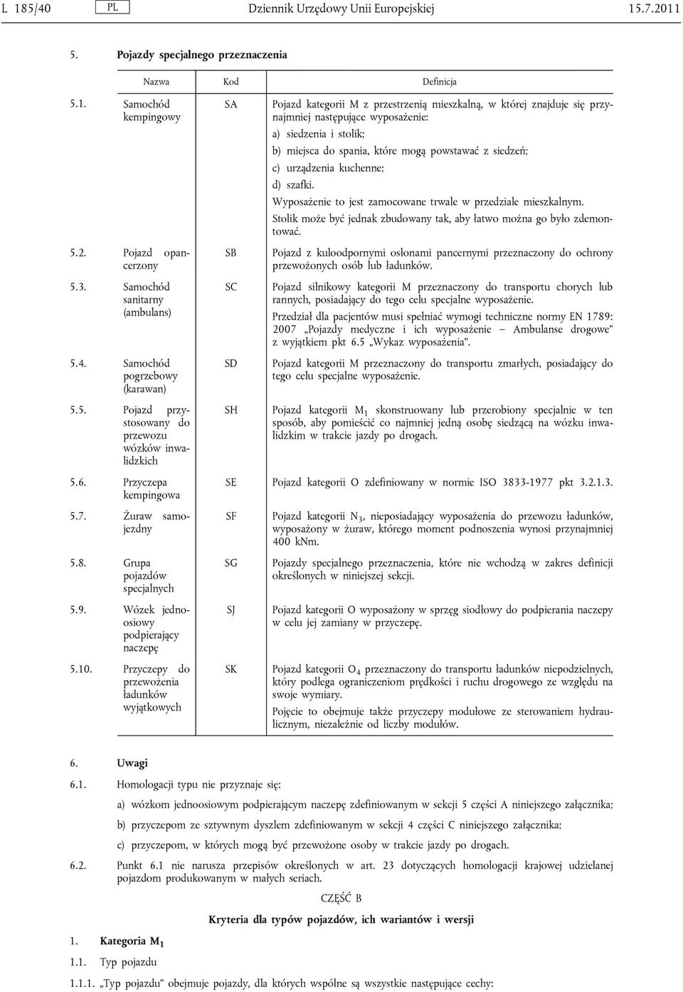 b) miejsca do spania, które mogą powstawać z siedzeń; c) urządzenia kuchenne; d) szafki. Wyposażenie to jest zamocowane trwale w przedziale mieszkalnym.