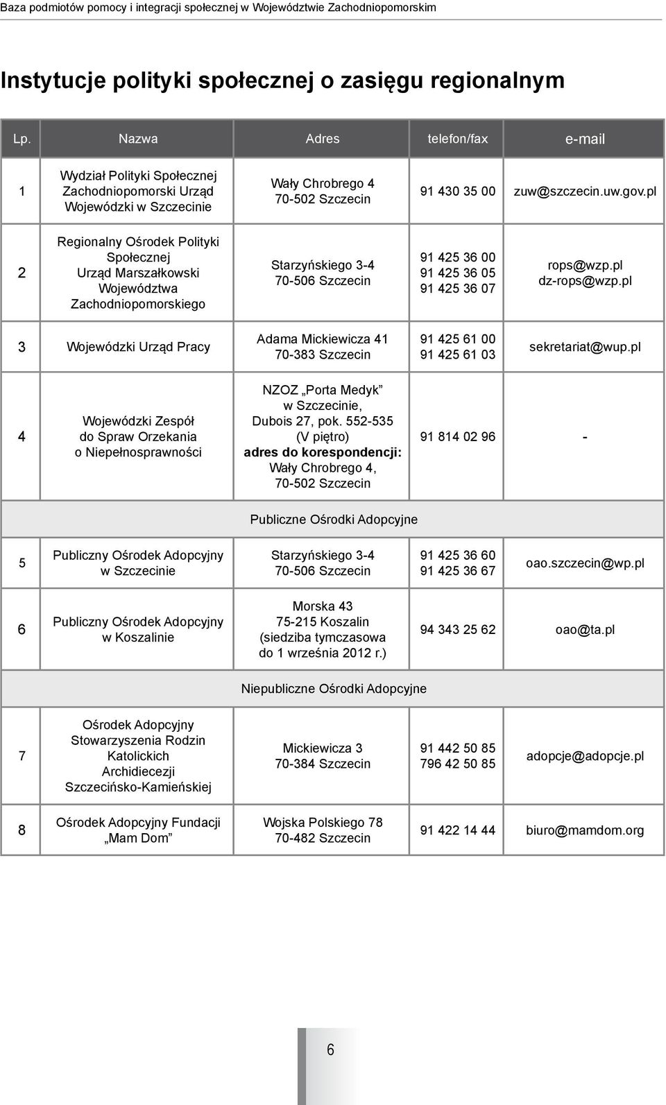 pl 2 Regionalny Ośrodek Polityki Urząd Marszałkowski Województwa Zachodniopomorskiego Starzyńskiego 3 4 70-506 Szczecin 91 425 36 00 91 425 36 05 91 425 36 07 rops@wzp.pl dz rops@wzp.