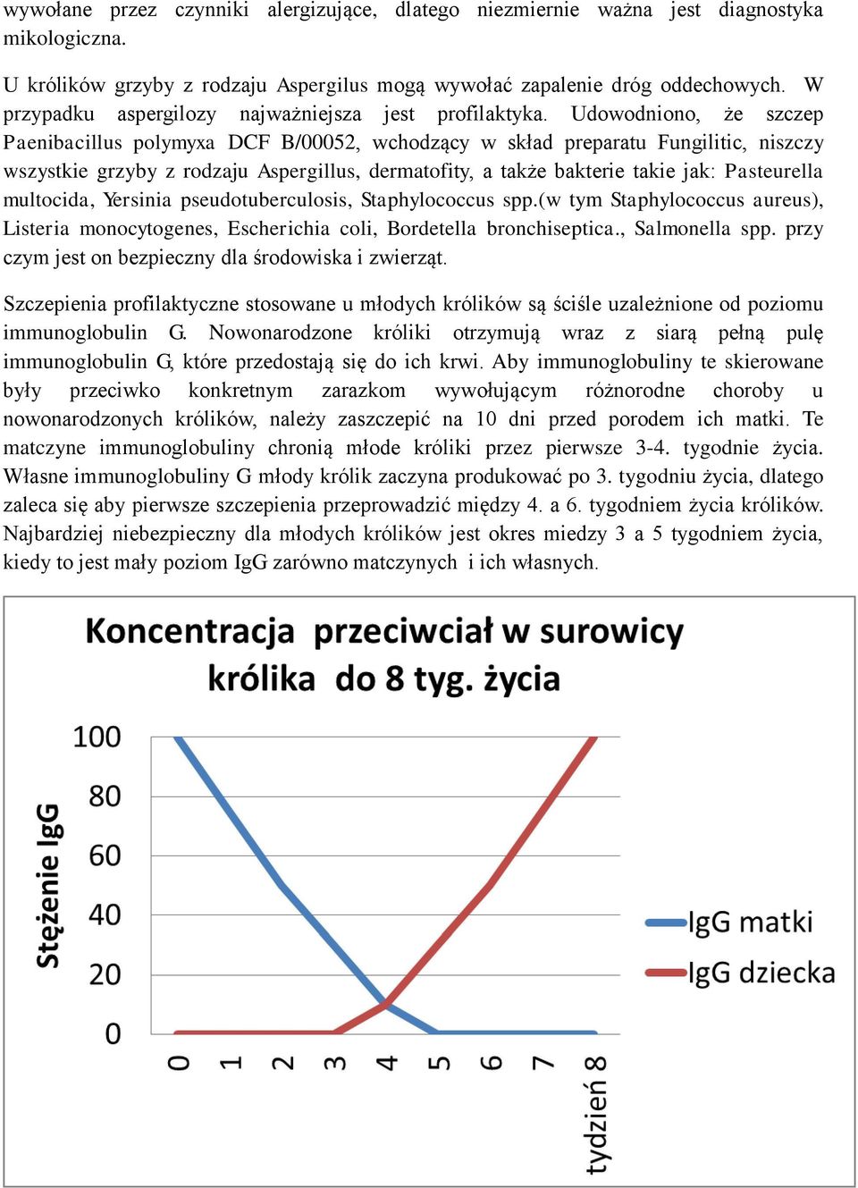 Udowodniono, że szczep Paenibacillus polymyxa DCF B/00052, wchodzący w skład preparatu Fungilitic, niszczy wszystkie grzyby z rodzaju Aspergillus, dermatofity, a także bakterie takie jak: Pasteurella