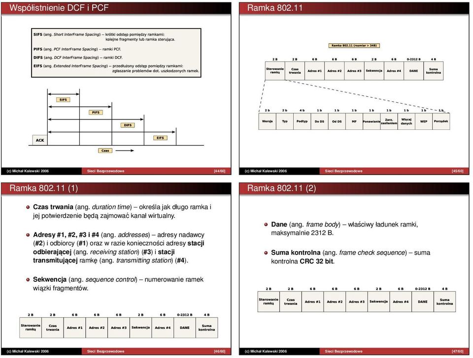 addresses) adresy nadawcy (#2) i odbiorcy (#1) oraz w razie konieczności adresy stacji odbierajacej (ang. receiving station) (#3) i stacji transmitujacej ramkę (ang. transmitting station) (#4).