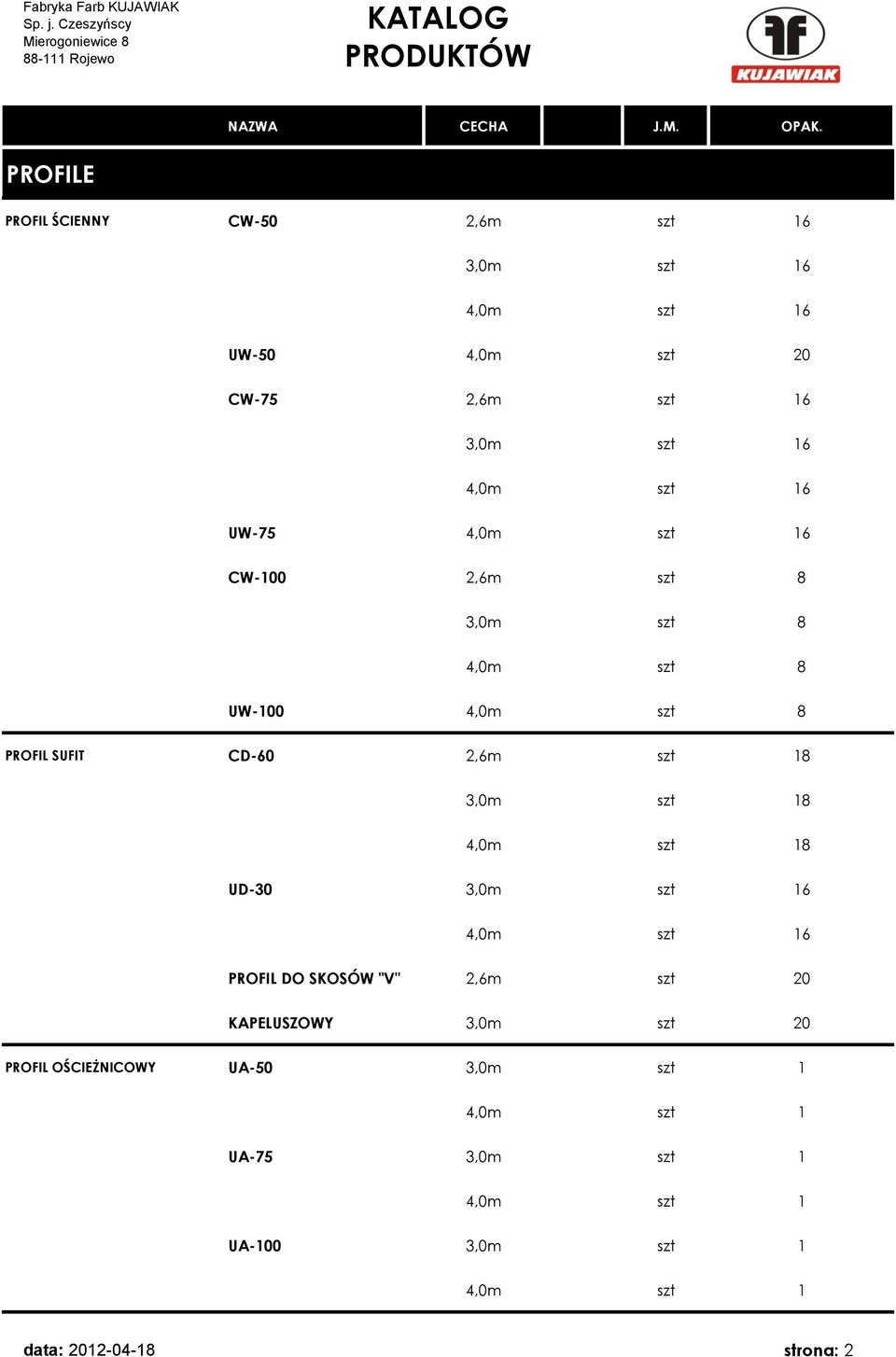 szt 18 4,0m szt 18 UD-30 3,0m szt 16 4,0m szt 16 PROFIL DO SKOSÓW "V" 2,6m szt 20 KAPELUSZOWY 3,0m szt 20 PROFIL