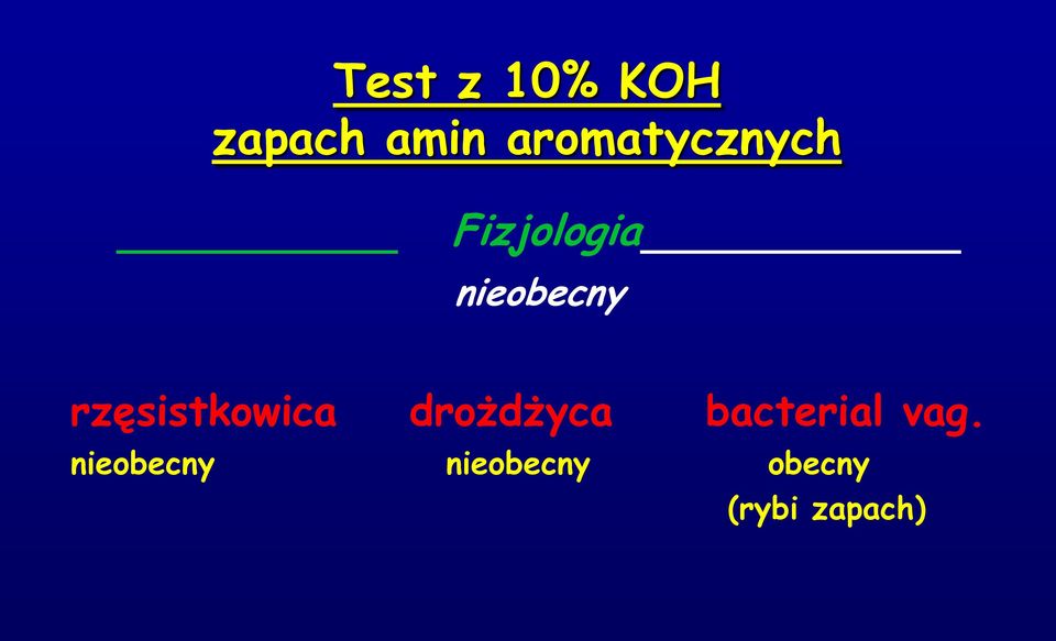 rzęsistkowica drożdżyca bacterial