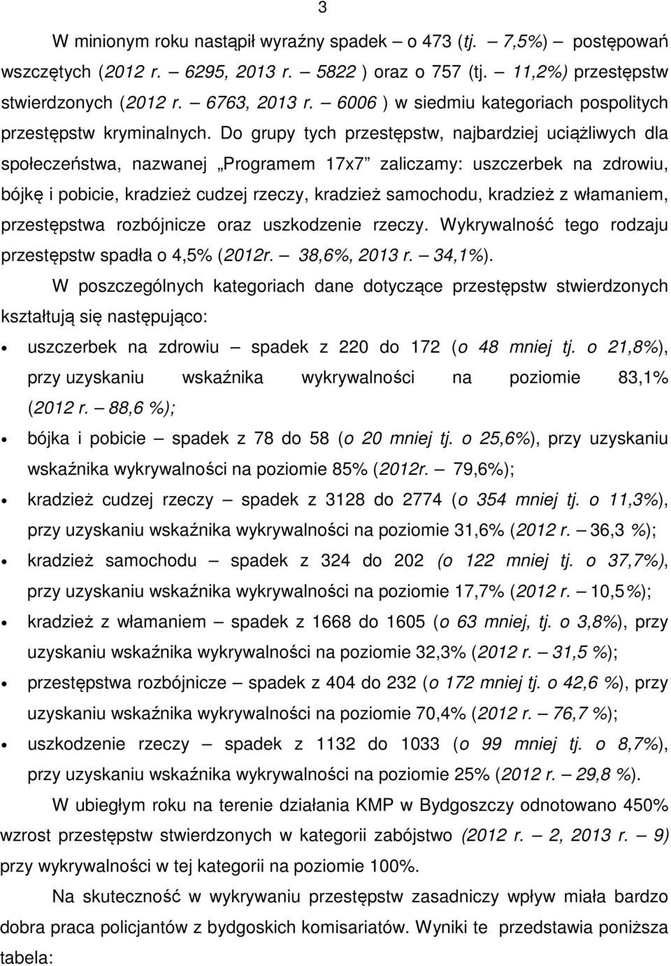 Do grupy tych przestępstw, najbardziej uciążliwych dla społeczeństwa, nazwanej Programem 17x7 zaliczamy: uszczerbek na zdrowiu, bójkę i pobicie, kradzież cudzej rzeczy, kradzież samochodu, kradzież z