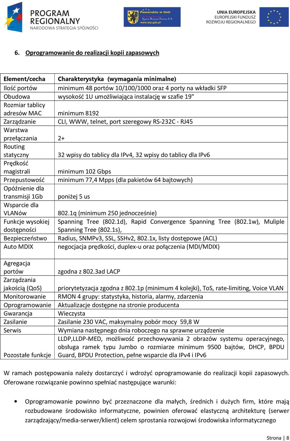 tablicy dla IPv4, 32 wpisy do tablicy dla IPv6 Prędkość magistrali minimum 102 Gbps Przepustowość minimum 77,4 Mpps (dla pakietów 64 bajtowych) Opóźnienie dla transmisji 1Gb poniżej 5 us Wsparcie dla