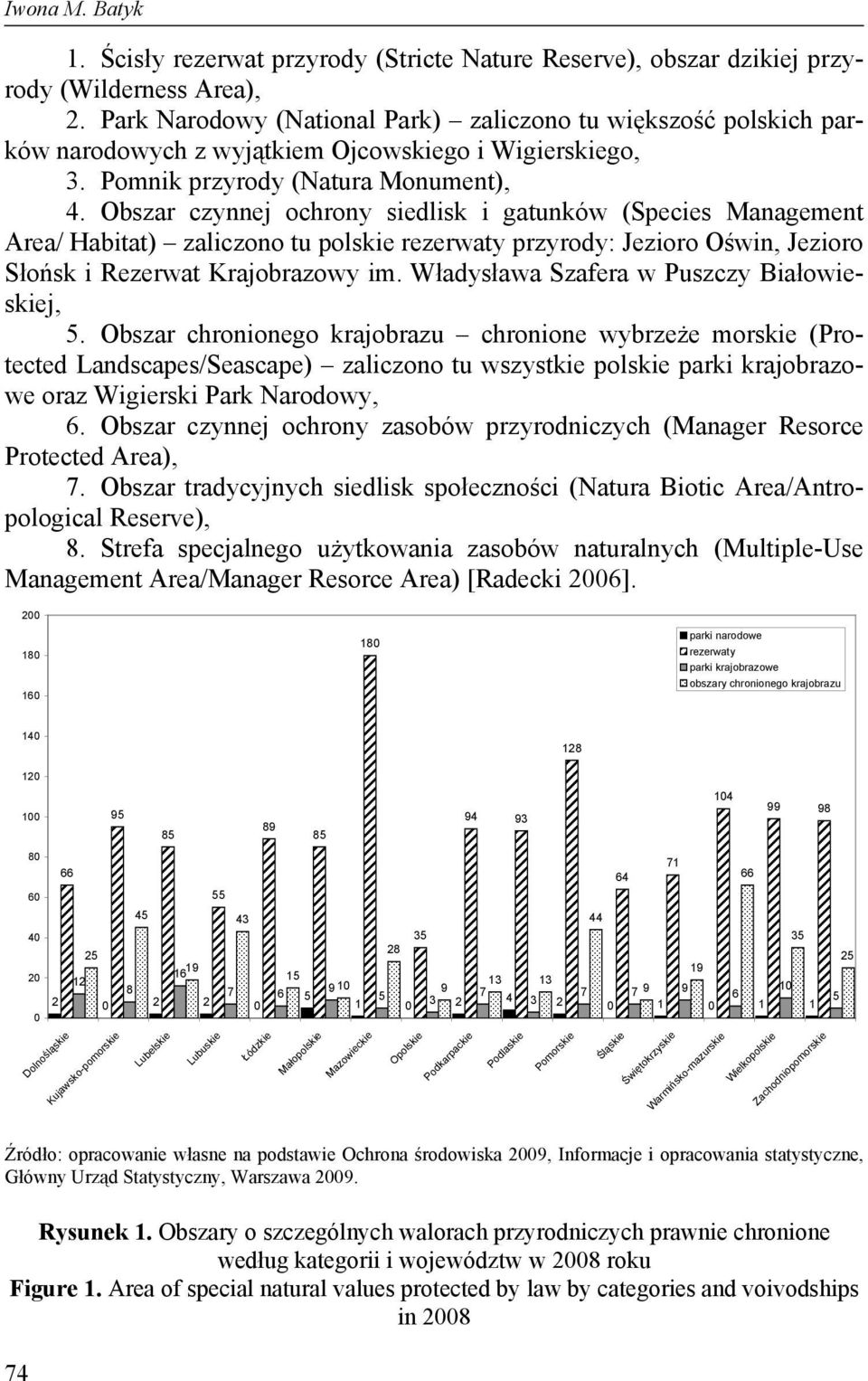 Obszar czynnej ochrony siedlisk i gatunków (Species Management Area/ Habitat) zaliczono tu polskie rezerwaty przyrody: Jezioro Oświn, Jezioro Słońsk i Rezerwat Krajobrazowy im.