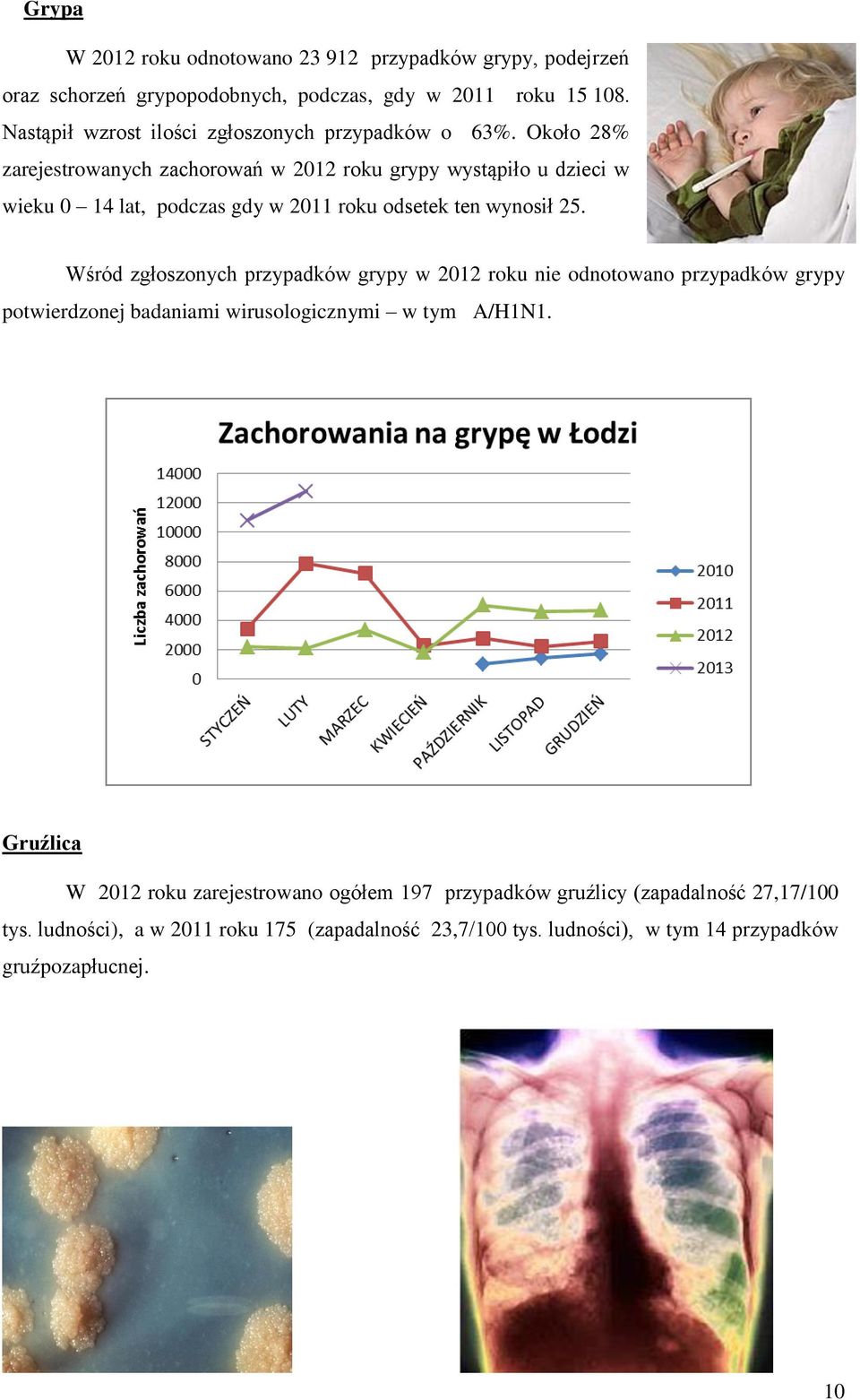 Około 28% zarejestrowanych zachorowań w 2012 roku grypy wystąpiło u dzieci w wieku 0 14 lat, podczas gdy w 2011 roku odsetek ten wynosił 25.