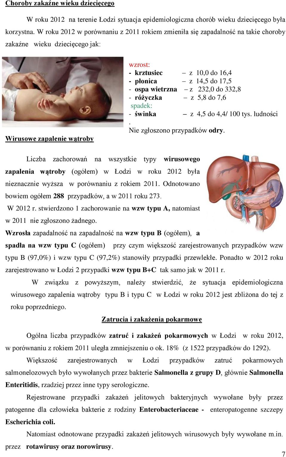 - ospa wietrzna z 232,0 do 332,8 - różyczka z 5,8 do 7,6 spadek: - świnka z 4,5 do 4,4/ 100 tys. ludności. Nie zgłoszono przypadków odry.