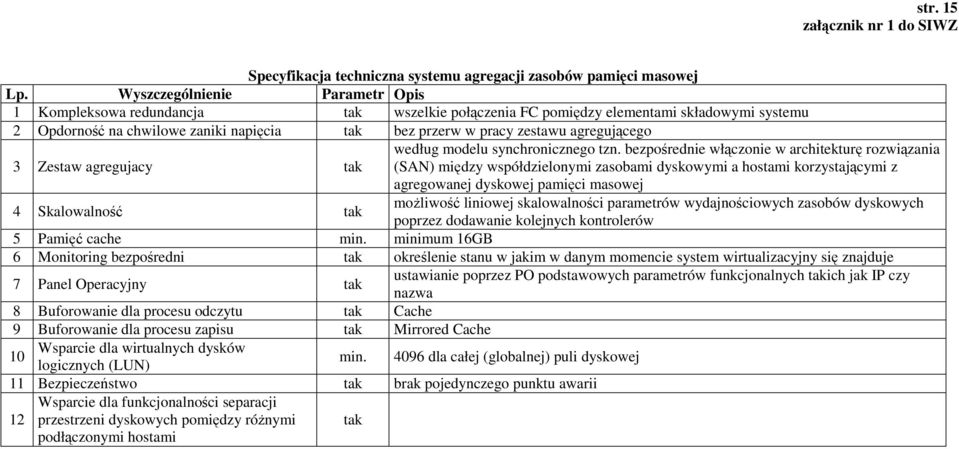 bezpośrednie włączonie w architekturę rozwiązania (SAN) między współdzielonymi zasobami dyskowymi a hostami korzystającymi z agregowanej dyskowej pamięci masowej 4 Skalowalność moŝliwość liniowej