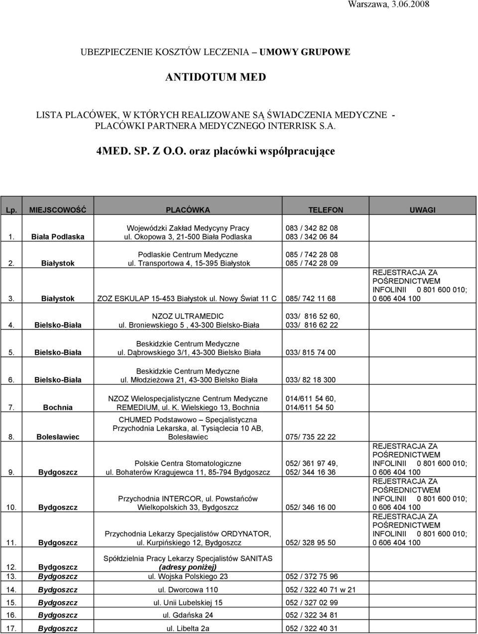 Białystok Podlaskie Centrum Medyczne ul. Transportowa 4, 15-395 Białystok 085 / 742 28 08 085 / 742 28 09 3. Białystok ZOZ ESKULAP 15-453 Białystok ul. Nowy Świat 11 C 085/ 742 11 68 4.