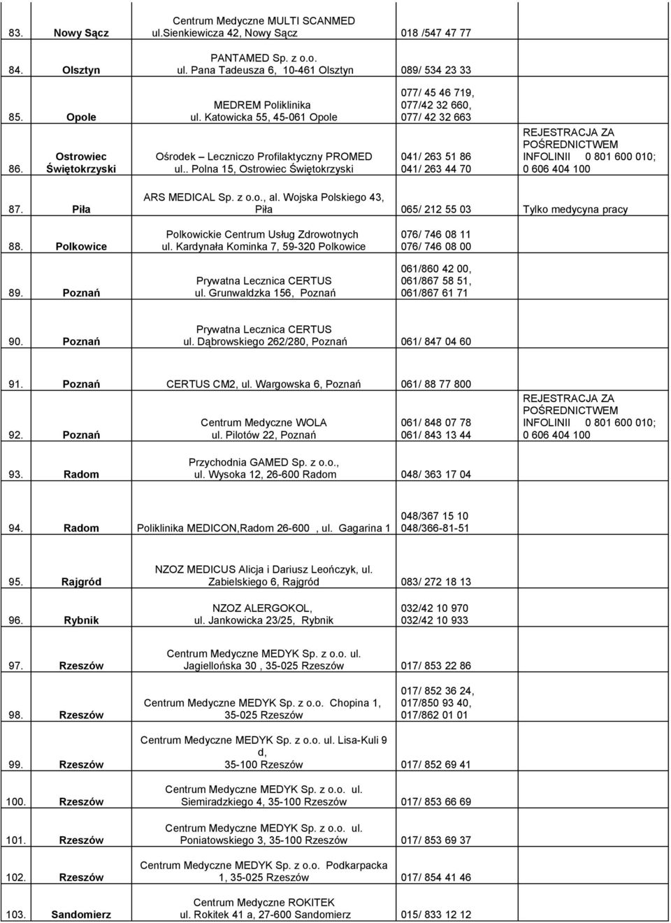 . Polna 15, Ostrowiec Świętokrzyski 077/ 45 46 719, 077/42 32 660, 077/ 42 32 663 041/ 263 51 86 041/ 263 44 70 87. Piła ARS MEDICAL Sp. z o.o., al.