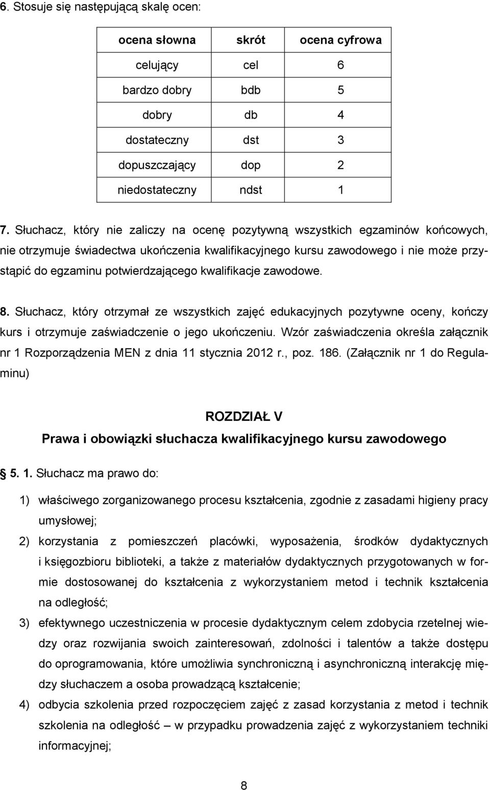 kwalifikacje zawodowe. 8. Słuchacz, który otrzymał ze wszystkich zajęć edukacyjnych pozytywne oceny, kończy kurs i otrzymuje zaświadczenie o jego ukończeniu.