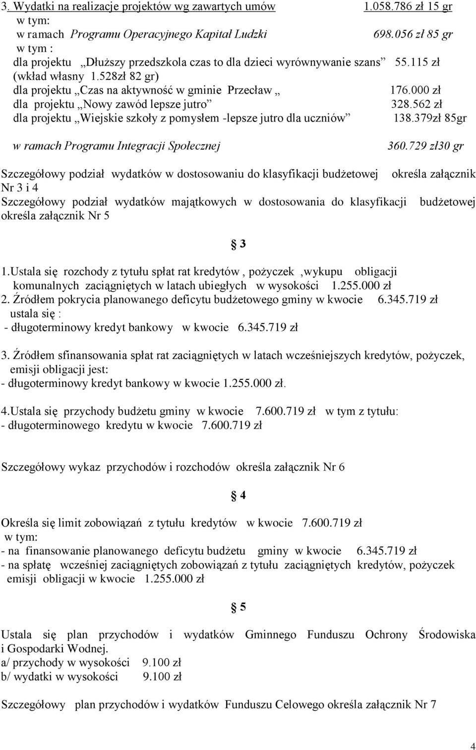 000 zł dla projektu Nowy zawód lepsze jutro 328.562 zł dla projektu Wiejskie szkoły z pomysłem -lepsze jutro dla uczniów 138.379zł 85gr w ramach Programu Integracji Społecznej 360.