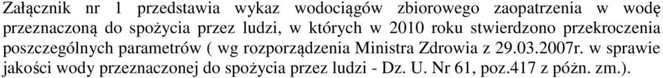 przekroczenia poszczególnych parametrów ( wg rozporządzenia Ministra Zdrowia z 29.