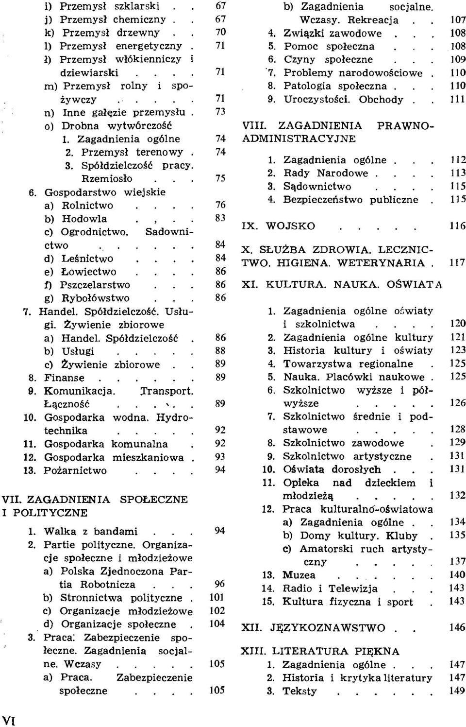 UroczystoSci. Obchody.. 111 o) Drobna wytw6rczosc VIII. ZAGADNIENIA PRAWNO- 1. Zagadnienia og6lne ADMINISTRACYJNE 2. Przemysl terenowy. 3. Sp6ldzielczoSC pracy. Rzemioslo... 6.