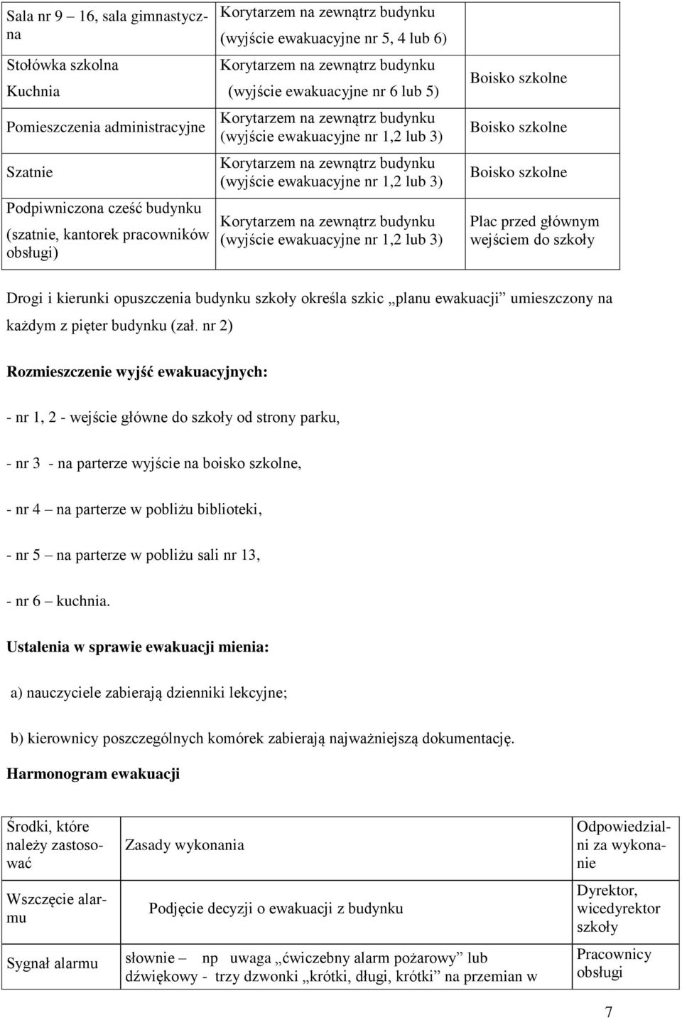 opuszczenia budynku szkoły określa szkic planu ewakuacji umieszczony na każdym z pięter budynku (zał.