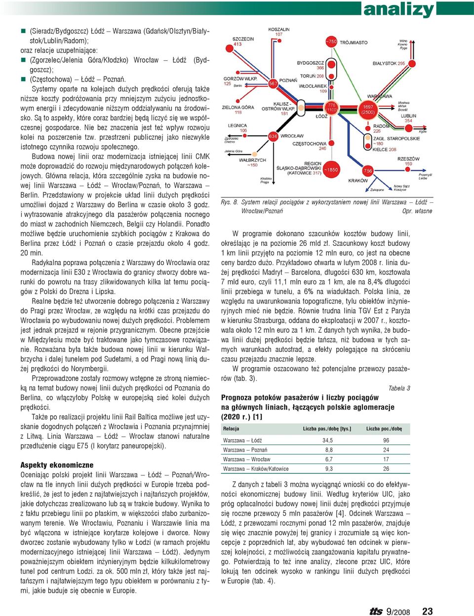 Są to aspekty, które coraz bardziej będą liczyć się we współczesnej gospodarce. Nie bez znaczenia jest też wpływ rozwoju kolei na poszerzenie tzw.