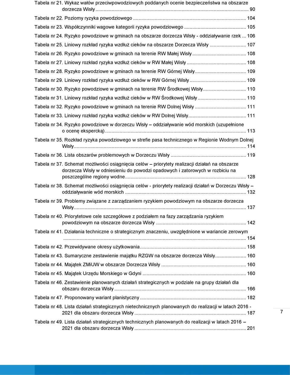 Liniowy rozkład ryzyka wzdłuż cieków na obszarze Dorzecza Wisły... 107 Tabela nr 26. Ryzyko powodziowe w gminach na terenie RW Małej Wisły... 108 Tabela nr 27.