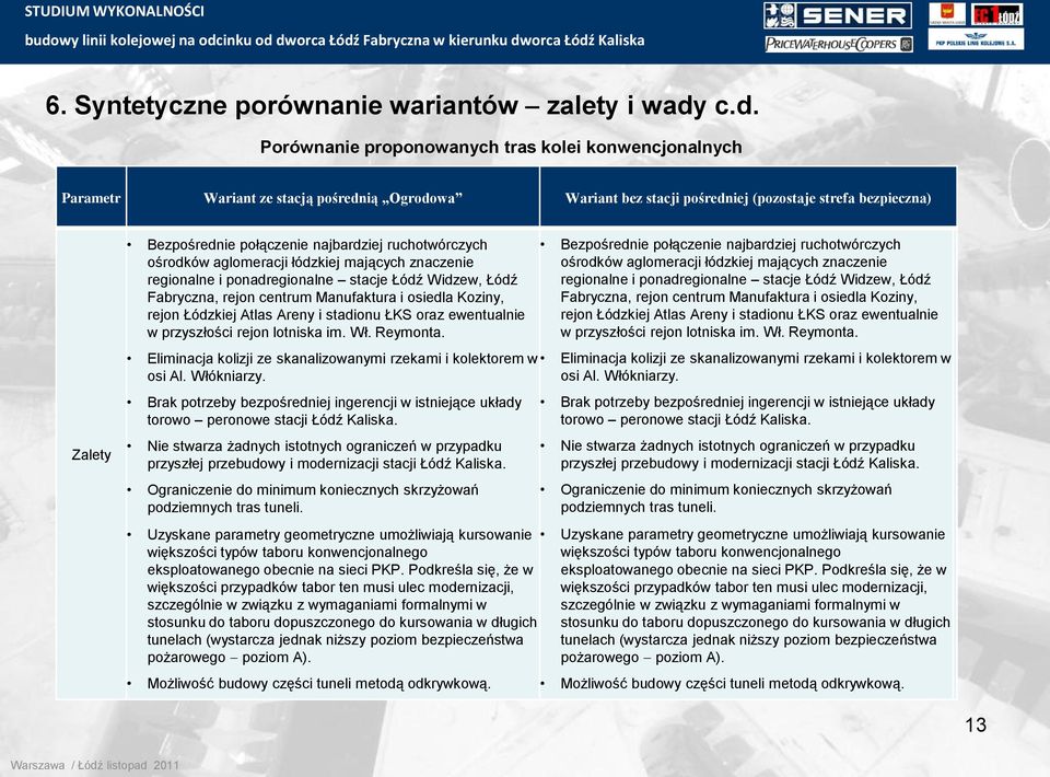 najbardziej ruchotwórczych ośrodków aglomeracji łódzkiej mających znaczenie regionalne i ponadregionalne stacje Łódź Widzew, Łódź Fabryczna, rejon centrum Manufaktura i osiedla Koziny, rejon Łódzkiej