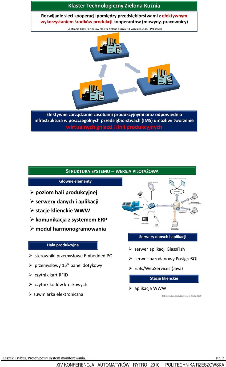 wirtualnych gniazd i linii produkcyjnych STRUKTURA SYSTEMU WERSJA PILOTAŻOWA Główne elementy poziom hali produkcyjnej serwery danych i aplikacji stacje klienckie WWW komunikacja z systemem ERP moduł