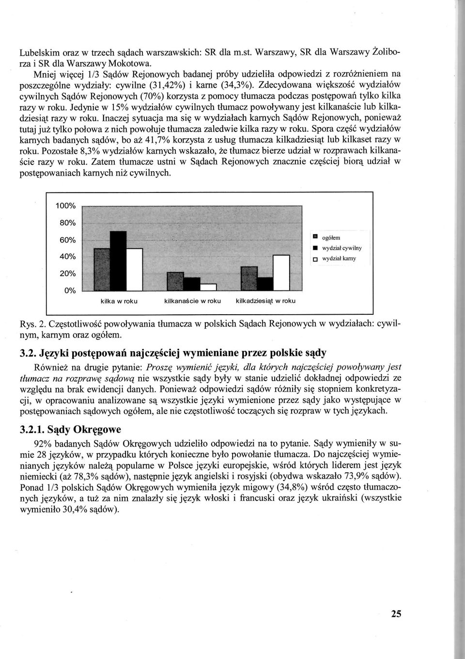 Zdecydowana wiekszosc wydzialöw cywilnych Sqdöw Rejonowych (70%) korzysta z pomocy tlumacza podczas postepowan tylko kilka razy w roku.