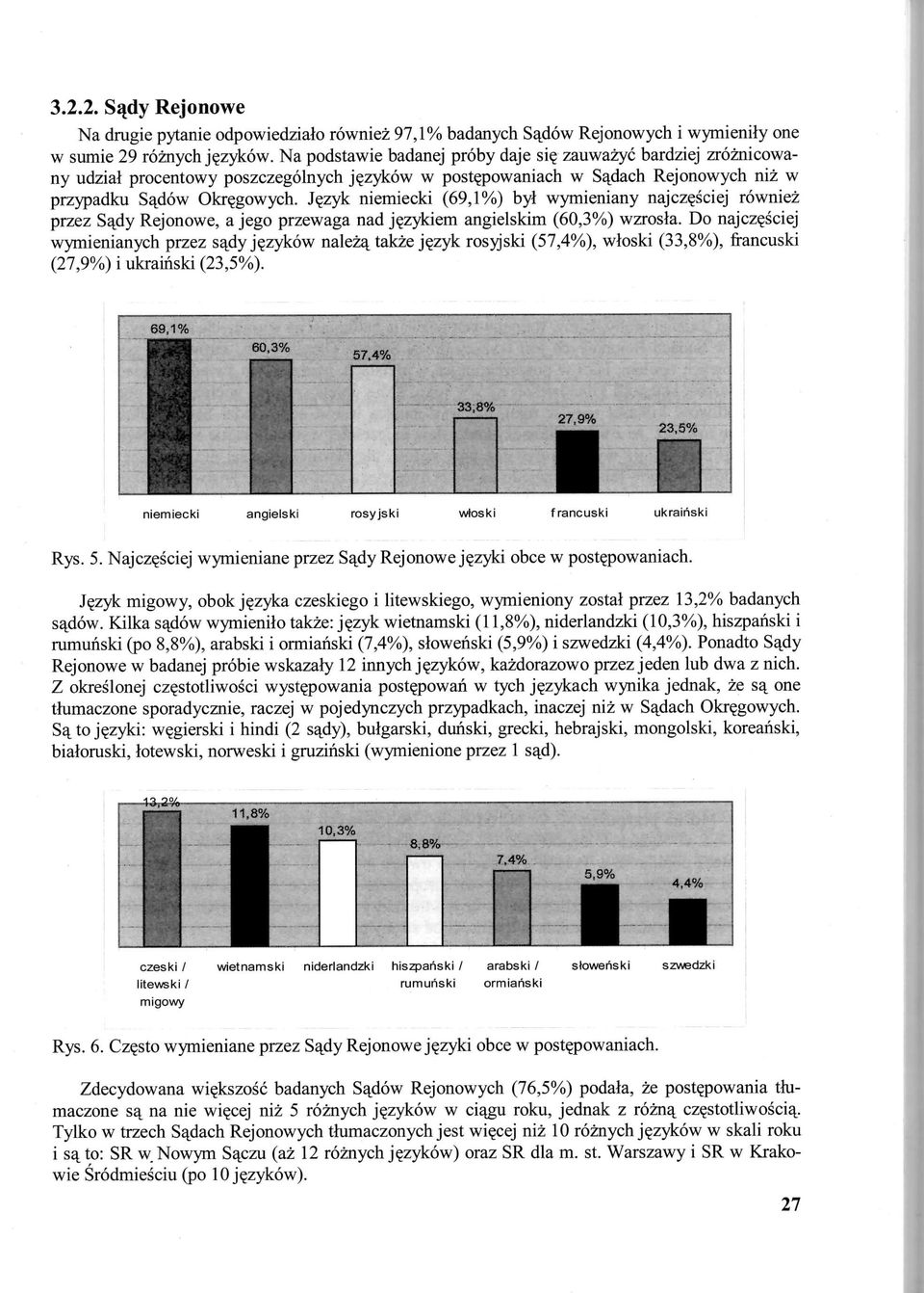 Jezyk niemiecki (69,1%) byl wymieniany najczesciej röwniez przez Sqdy Rejonowe, a jego przewaga nad jezykiem angielskim (60,3%) wzrosla.