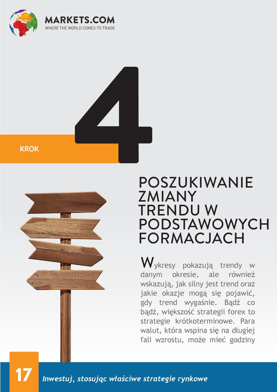 wygaśnie. Bądź co bądź, większość strategii forex to strategie krótkoterminowe.