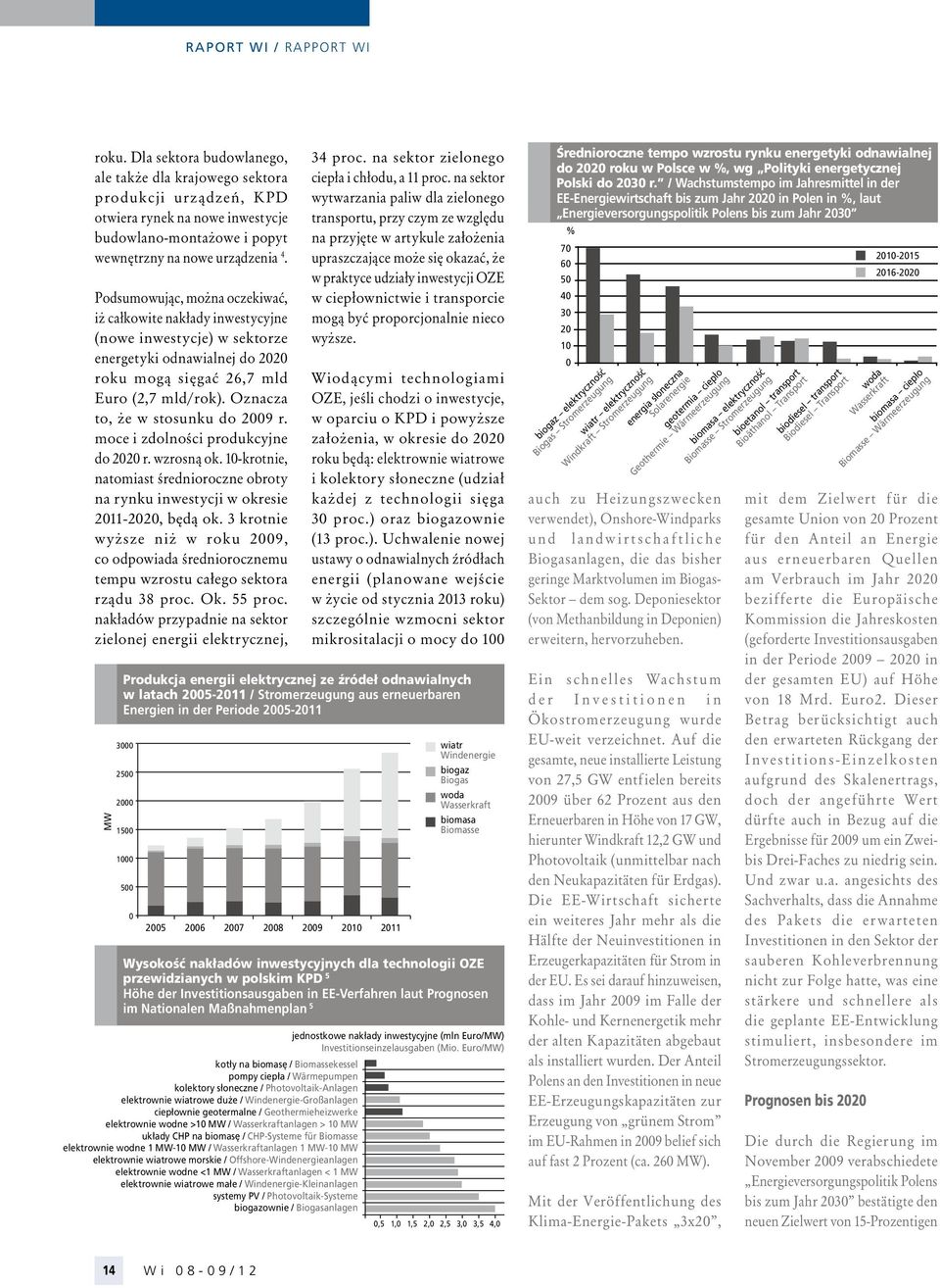Podsumowując, można oczekiwać, iż całkowite nakłady inwestycyjne (nowe inwestycje) w sektorze energetyki odnawialnej do 2020 roku mogą sięgać 26,7 mld Euro (2,7 mld/rok).