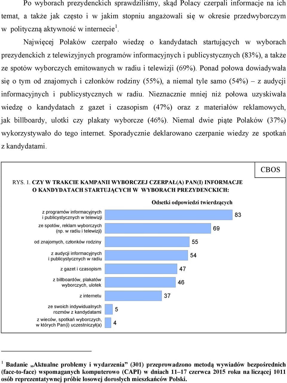 radiu i telewizji (69%). Ponad połowa dowiadywała się o tym od znajomych i członków rodziny (55%), a niemal tyle samo (54%) z audycji informacyjnych i publicystycznych w radiu.