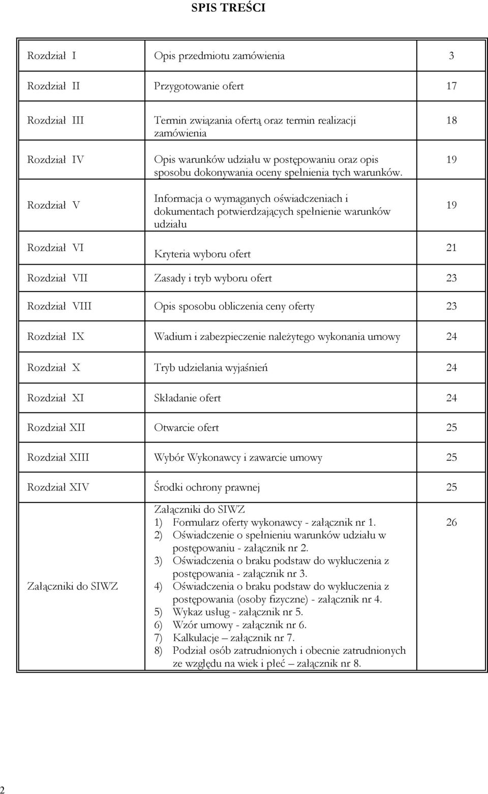 Informacja o wymaganych oświadczeniach i dokumentach potwierdzających spełnienie warunków udziału Kryteria wyboru ofert 18 19 19 21 Rozdział VII Zasady i tryb wyboru ofert 23 Rozdział VIII Opis