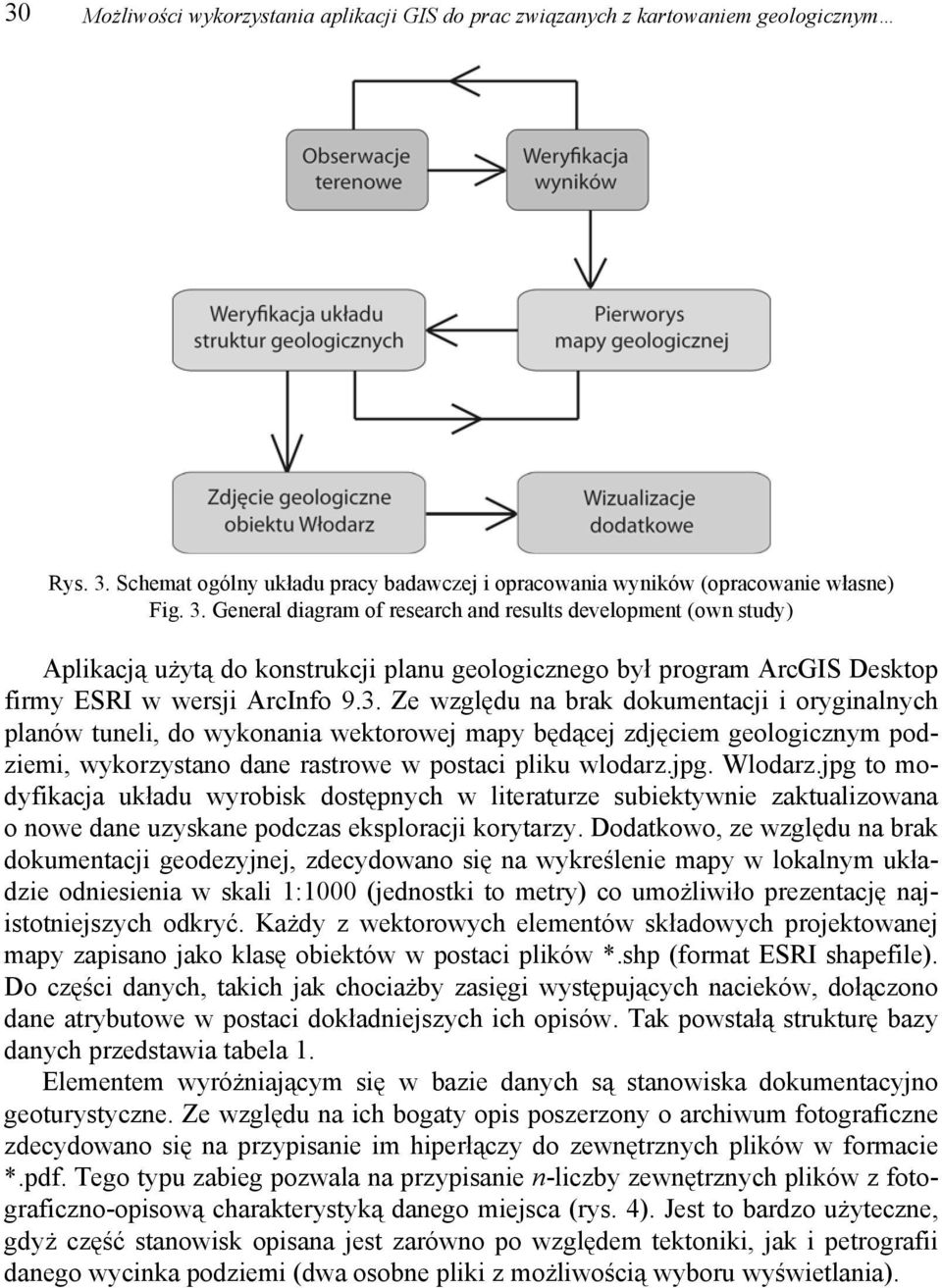 General diagram of research and results development (own study) Aplikacją użytą do konstrukcji planu geologicznego był program ArcGIS Desktop firmy ESRI w wersji ArcInfo 9.3.