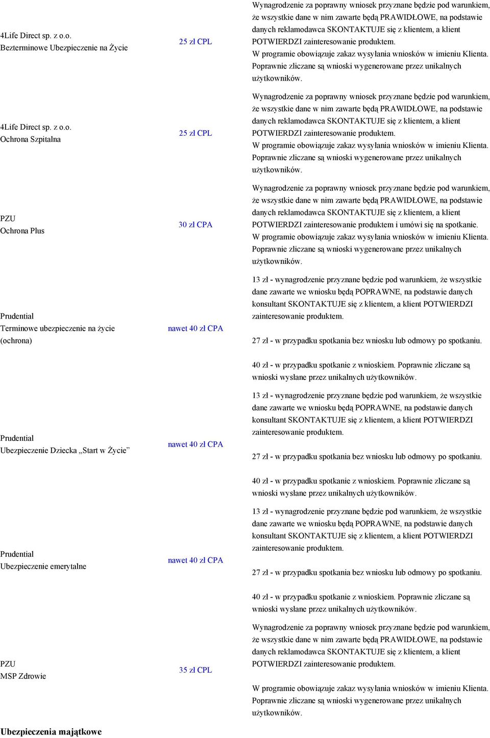 Ochrona Szpitalna PZU Ochrona Plus Prudential Terminowe ubezpieczenie na życie (ochrona) 25 zł CPL 25 zł CPL 30 zł CPA nawet 40 zł CPA POTWIERDZI zainteresowanie produktem i umówi się na spotkanie.