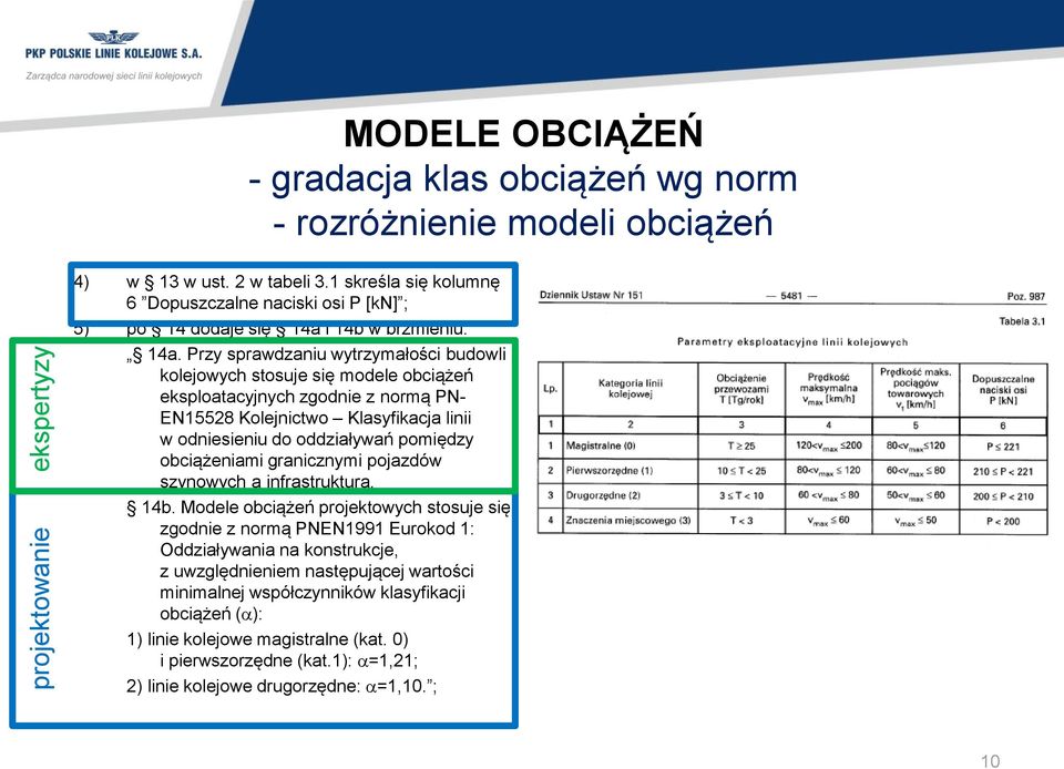 Przy sprawdzaniu wytrzymałości budowli kolejowych stosuje się modele obciążeń eksploatacyjnych zgodnie z normą PN- EN15528 Kolejnictwo Klasyfikacja linii w odniesieniu do oddziaływań pomiędzy