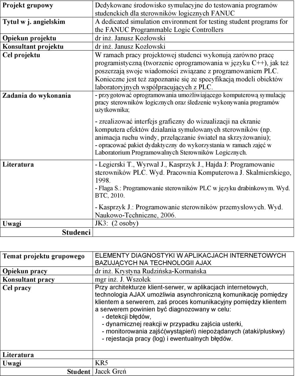 Janusz Kozłowski W ramach pracy projektowej studenci wykonują zarówno pracę programistyczną (tworzenie oprogramowania w języku C++), jak też poszerzają swoje wiadomości związane z programowaniem PLC.