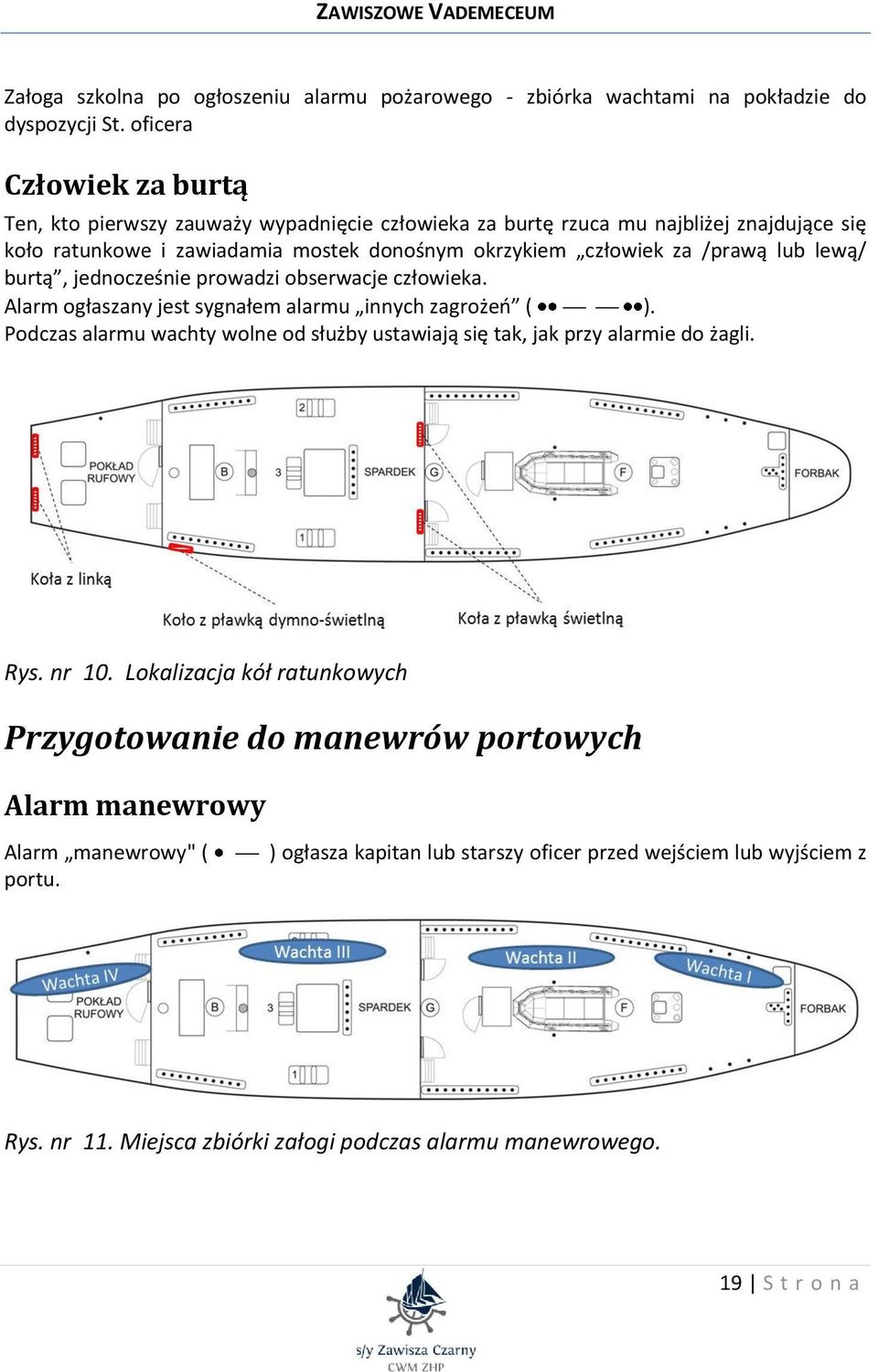 lewą/ burtą, jednocześnie prowadzi obserwacje człowieka. Alarm ogłaszany jest sygnałem alarmu innych zagrożeń ( ).