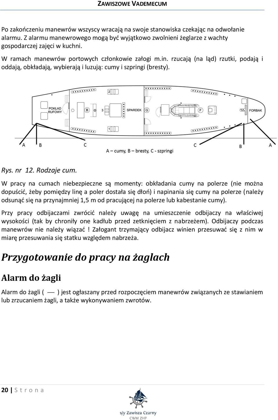 rzucają (na ląd) rzutki, podają i oddają, obkładają, wybierają i luzują: cumy i szpringi (bresty). Rys. nr 12. Rodzaje cum.