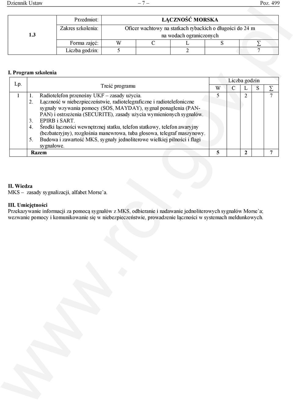 sygnałów. 3. EPIRB i SART. 4. Środki łączności wewnętrznej statku, telefon statkowy, telefon awaryjny (bezbateryjny), rozgłośnia manewrowa, tuba głosowa, telegraf maszynowy. 5.