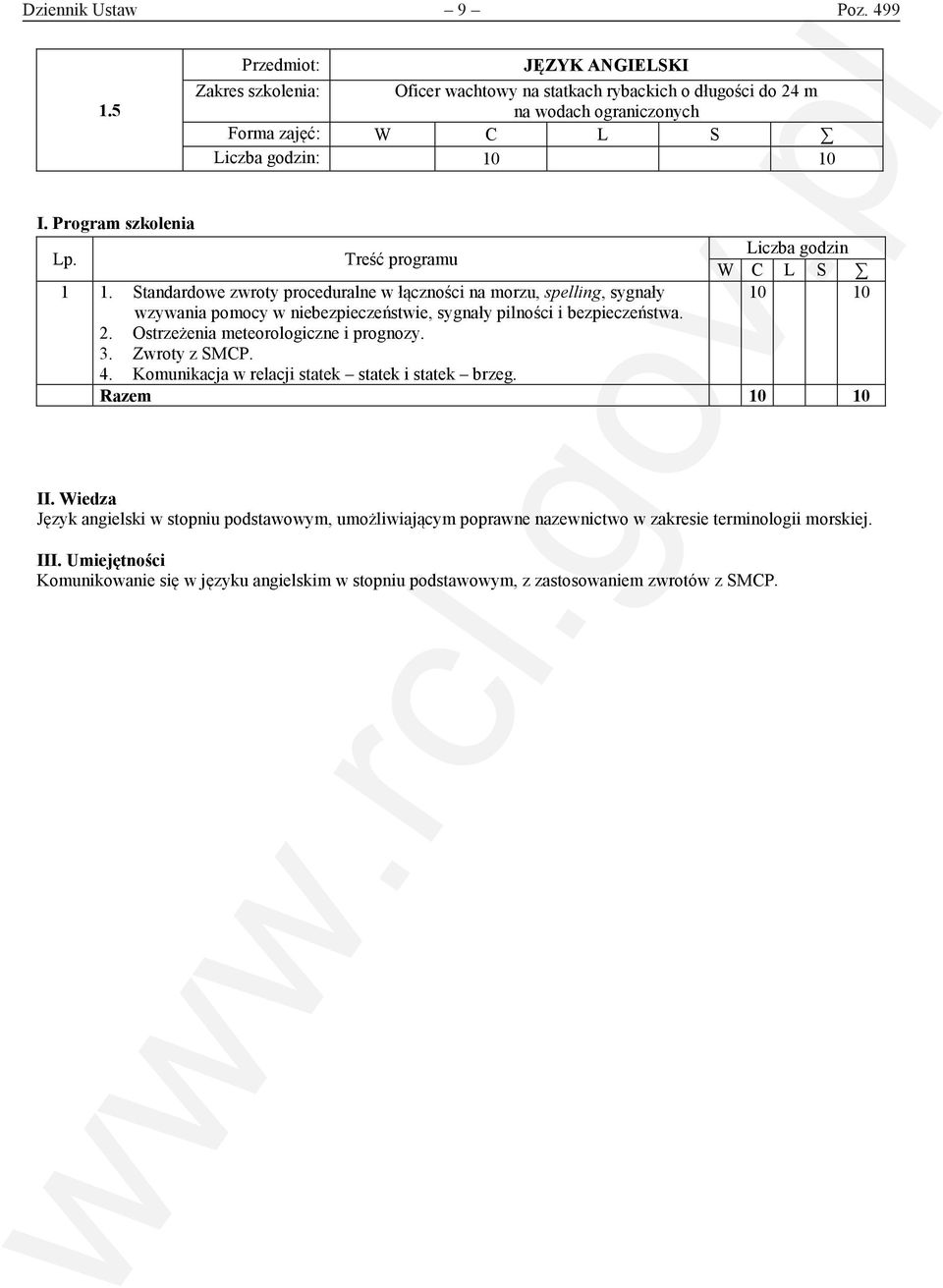 Ostrzeżenia meteorologiczne i prognozy. 3. Zwroty z SMCP. 4. Komunikacja w relacji statek statek i statek brzeg.