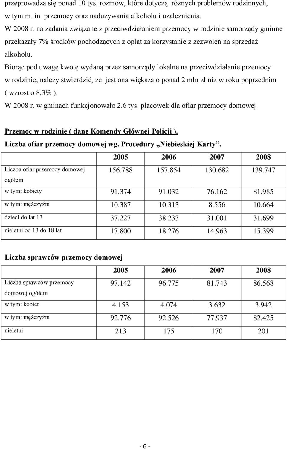 Biorąc pod uwagę kwotę wydaną przez samorządy lokalne na przeciwdziałanie przemocy w rodzinie, należy stwierdzić, że jest ona większa o ponad 2 mln zł niż w roku poprzednim ( wzrost o 8,3% ).